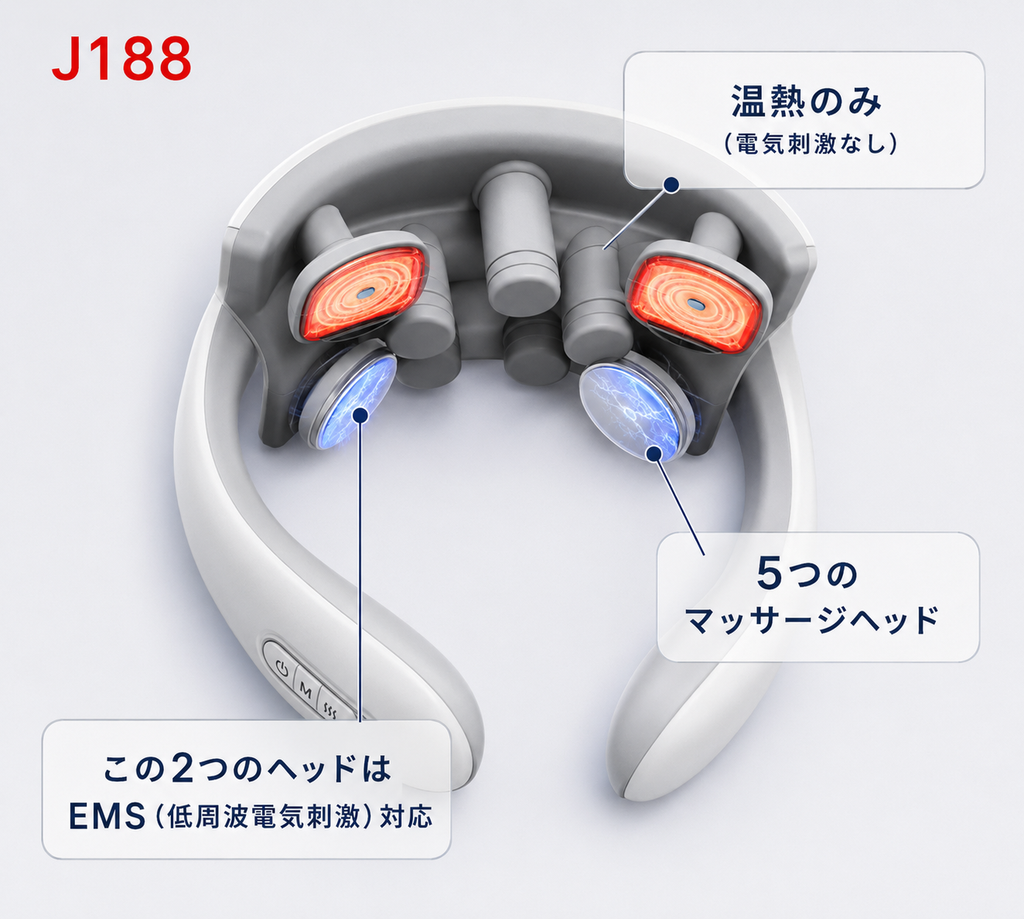 CervixRelief™ 首筋ストレッチ